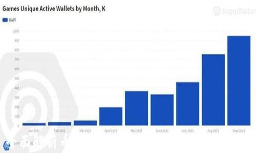 
全面解析币币交易所的app下载与使用指南