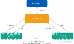 以下是为您的请求而生成