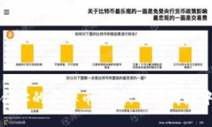 如何选择适合你的虚拟币