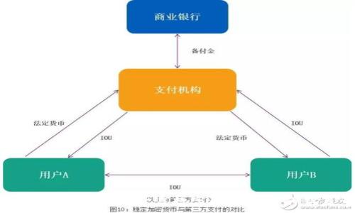   
TP Wallet Pro：开启数字资产管理的新篇章