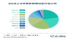 如何下载和使用Uni币钱包