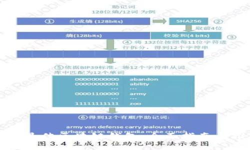 选择最佳区块链钱包：全面指南与推荐