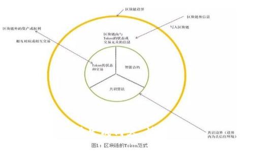 正在生成内容，请稍等...