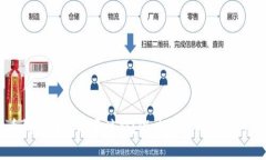 虚拟币钱包地址能否注销