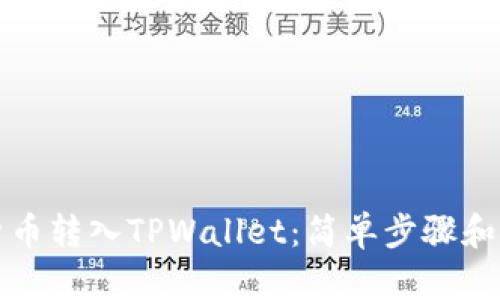 如何将货币转入TPWallet：简单步骤和实用指南