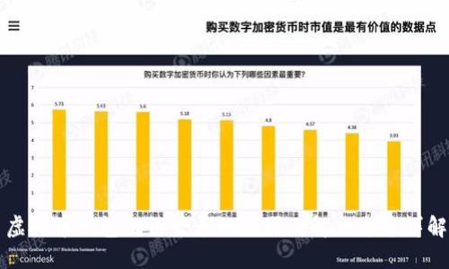 虚拟币钱包无法登录的原因及解决方案详解