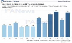 UPay币官网下载：获取您的