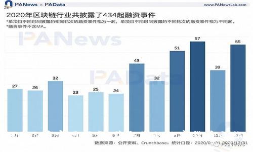 UPay币官网下载：获取您的数字货币之旅