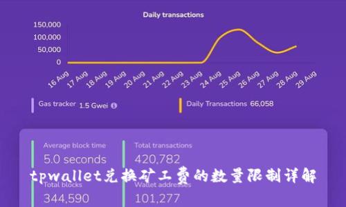 tpwallet兑换矿工费的数量限制详解