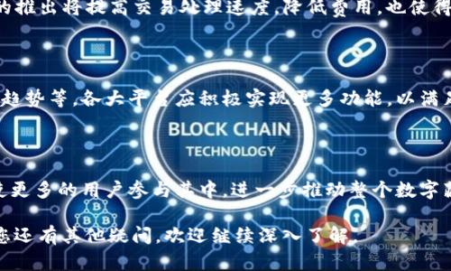    数字藏品钱包地址查询指南：轻松找到您的藏品所在地址  / 

 guanjianci  数字藏品，钱包地址，虚拟资产，区块链  /guanjianci 

# 内容主体大纲

1. **什么是数字藏品？**
   - 定义与历史
   - 数字藏品的特点
   - 数字藏品市场的现状

2. **为什么需要查询数字藏品的钱包地址？**
   - 安全性的重要性
   - 管理与验证藏品
   - 交易时的必要步骤

3. **如何查询数字藏品钱包地址？**
   - 不同平台的查找方式
   - 使用区块链浏览器进行查询
   - 查询时需注意的事项

4. **数字藏品钱包地址的组成与功能**
   - 钱包地址的结构
   - 生成与管理
   - 地址与数字藏品的关系

5. **常见的数字藏品交易平台及其钱包地址查询**
   - 主要平台介绍
   - 各平台的查询方式对比
   - 用户体验评估

6. **查询数字藏品钱包地址的常见问题**
   - 钱包地址丢失怎么办？
   - 查询到的地址是否可靠？
   - 如何提高查询效率？
   - 对比计划与执行的差异

7. **未来数字藏品钱包地址查询的发展趋势**
   - 区块链技术的进步
   - 用户需求的变化
   - 行业规范与发展预测

---

## 什么是数字藏品？

### 定义与历史

数字藏品，又称为数字艺术品或NFT（非同质化代币），是一种基于区块链技术的数字资产。这些藏品通常包括数字艺术、音乐、视频等形式，赋予其唯一性和稀缺性。与传统藏品不同，数字藏品通过区块链技术保证其真实性和所有权。自2017年以来，数字藏品逐渐受到大众关注，吸引了无数投资者与收藏爱好者的参与。

### 数字藏品的特点

数字藏品具有几个显著特点：第一是唯一性，每一个数字藏品在区块链上都有独特的标识；第二是可追溯性，用户可以随时查询到藏品的历史交易记录；第三是不可篡改性，区块链技术确保了藏品信息的安全；最后是易于分享和交易，数字藏品可以方便地在各大交易平台进行买卖。

### 数字藏品市场的现状

数字藏品市场在过去几年经历了爆发式增长，多个艺术家、运动员、品牌纷纷加入，推出自己的数字藏品。根据统计数据，2021年数字藏品市场成交额超过了100亿美元。各类NFT平台如OpenSea、Rarible等纷纷崭露头角，成为收藏者和投资者的重要聚集地。然而，市场的快速扩张也带来了泡沫风险，投资者需谨慎足量。

---

## 为什么需要查询数字藏品的钱包地址？

### 安全性的重要性

查询数字藏品的钱包地址是确保数字资产安全的关键一步。当你购买或转移数字藏品时，确认地址的准确性可以防止资产被转移到错误的账户或被黑客盗取。在数字资产频繁交易的时代，良好的安全意识不可或缺。

### 管理与验证藏品

通过查询数字藏品的钱包地址，用户可以轻松管理自己的藏品，随时查看收藏品状态、历史交易记录，甚至进行有效的资产评估。此外，多平台的数字藏品可能涉及不同的地址，因此了解相关信息对用户至关重要。

### 交易时的必要步骤

在进行数字藏品的买卖交易时，查询钱包地址是完成交易的重要步骤。与买家、卖家之间的沟通中，确认对方的钱包地址是能否顺利交易的关键。任何细小的错误都可能导致交易失败，甚至造成损失。

---

## 如何查询数字藏品钱包地址？

### 不同平台的查找方式

针对不同数字藏品交易平台，用户可以在各自的界面找到钱包地址。一般情况下，用户登录帐号后，会在个人中心或资产管理中找到相关信息。对于不熟悉的平台，建议查看官方网站提供的说明，让自己更了解查找流程。

### 使用区块链浏览器进行查询

区块链浏览器是网络应用程序，允许用户查询特定区块链上的信息。用户可以通过钱包地址在这些浏览器上查找藏品的详细交易历史。在使用浏览器时，需要输入正确的钱包地址以获得相关查询结果。

### 查询时需注意的事项

在进行数字藏品钱包地址查询时，用户需注意确认输入的地址是否准确，避免在数字藏品市场的骗局中受损。此外，使用知名且安全的交易平台和区块链浏览器可以提供更好的保障。

---

## 数字藏品钱包地址的组成与功能

### 钱包地址的结构

数字藏品的钱包地址一般由一串字母和数字组成，类似于传统银行账号。这些地址通常具有特定的格式，例如以“0x”开头的以太坊地址。了解钱包地址的组成有助于用户识别其类型和可能的令牌标准。

### 生成与管理

用户可以在各种数字钱包中生成自己的钱包地址，如MetaMask、Trust Wallet等。这些钱包通常会为用户提供公钥和私钥两种密钥，其安全性直接关系到用户资产管理。管理过程中，用户还需定期备份私钥，以规避资产丢失的风险。

### 地址与数字藏品的关系

每个数字藏品都与特定的钱包地址关联，而这也就是它的所有者。用户通过钱包地址可以确认这件藏品是否真正归自己所有，或是在某个交易平台上的状态。藏品的流动性与这些地址的准确性密切相关。

---

## 常见的数字藏品交易平台及其钱包地址查询

### 主要平台介绍

在现在的数字藏品市场中，一些知名平台如OpenSea、Rarible、Nifty Gateway等提供了丰富的交易环境。每个平台的功能特点不同，无论是购买、出售还是拍卖数字藏品，用户都能找到适合自己的平台。

### 各平台的查询方式对比

不同平台对钱包地址的查询方式略有不同。有的平台直接在用户的个人中心提供钱包地址，用户只需复制；而有的平台则可能需要在交易记录或账户设置中查找。了解这些差异可以帮助用户更快速地找到相关信息。

### 用户体验评估

在选择数字藏品交易平台时，用户体验往往是一个重要考量因素。良好的用户界面设计和清晰的操作指导能够提高用户的查询效率和满意度。此外，平台的安全性和支持服务也不容忽视，用户需综合评估。

---

## 查询数字藏品钱包地址的常见问题

### 钱包地址丢失怎么办？

如果用户不慎丢失钱包地址，首先应查看自己在交易平台或钱包软件中是否有备份信息。如果没有，尝试通过联系支持团队获取帮助。维护每个钱包地址及私钥的安全性是至关重要的，用户需时刻保持警惕，以避免损失。

### 查询到的地址是否可靠？

用户在查询数字藏品钱包地址时应确保使用可信赖的区块链浏览器和交易平台，以提高其准确性和可验证性。在浏览器上查询地址时，准确的链上数据可以帮助用户确认交易的真实性。

### 如何提高查询效率？

为了提高查询钱包地址的效率，用户可以先熟悉各平台的操作流程，并将常用的钱包地址记录在共享文档中。此外，使用区块链浏览器时，可以熟练掌握相关查询功能，以便快捷获取所需信息。

### 对比计划与执行的差异

在计划与实际执行钱包地址查询时，用户可能会遇到一些不愿意面对的困难，包括工具不熟悉、信息获取困难等。做到事先了解可能的瓶颈并做好应对准备将对查询流程起到积极作用。

---

## 未来数字藏品钱包地址查询的发展趋势

### 区块链技术的进步

未来，随着区块链技术的不断发展，数字藏品钱包地址的查询方式将变得更加多样化和便利化。新技术如Layer 2解决方案或分片技术的推出将提高交易处理速度，降低费用，也使得查询更加高效。

### 用户需求的变化

随着用户对数字藏品的需求日益增长，单一查询钱包地址的方式将逐渐不够，用户可能会希望快速获得相关的财务信息、交易记录、市场趋势等。各大平台应积极实现更多功能，以满足用户的多元化需求。

### 行业规范与发展预测

最终，随着市场的成熟，数字藏品行业也将逐步形成规范，钱包地址查询标准的建立将提高用户信任度，维护市场的良性发展。这也将促使更多的用户参与其中，进一步推动整个数字藏品市场的繁荣。

以上是关于“数字藏品钱包地址查询”的详细解读，相信通过本篇文章的学习，您已有足够的信息去更合适地管理自己的数字资产。如果您还有其他疑问，欢迎继续深入了解。