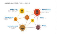 区块链钱包的功能与作用