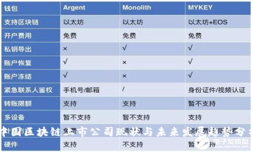 中国区块链上市公司现状与未来发展趋势分析