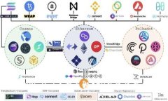 TPWallet小额兑换ETH的终极指