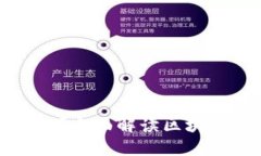 ### 比特派是什么？全面解