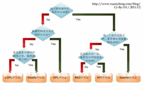 全面解析区块链钱包: 如何安全使用与存储