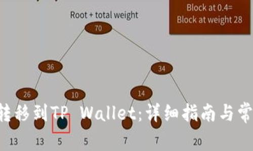如何将U币转移到TP Wallet：详细指南与常见问题解答