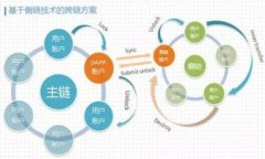   808钱包充值平台简介：安