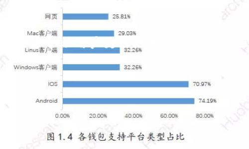 区块链技术与冷钱包是两个相关但不同的概念。以下是关于这两个主题的一些详细信息。

### 相关信息

**区块链**  
区块链是一种去中心化的分布式账本技术，常用于记录各种数据交易，尤其是加密货币交易。区块链通过多个计算机节点共同维护和验证数据，从而确保数据的安全性和透明度。

**冷钱包**  
冷钱包是用于存储加密货币的离线钱包，通常不会直接连接到互联网。由于其不易受到网络攻击，因此被认为是更为安全的存储选项。冷钱包通常可以是硬件设备、纸质钱包或其他形式的离线存储。

### 冷钱包的功能与区块链的关系

冷钱包的主要功能是安全存储用户的数字资产，而区块链则是记录这些资产的交易历史。虽然冷钱包本身不是区块链，但它与区块链网络密切相关。

### 常见问题

1. **什么是冷钱包，为什么需要冷钱包？**
   - 冷钱包是如何工作的，提供哪些安全功能。
   - 使用冷钱包存储数字资产的优势。

2. **区块链是如何运作的？**
   - 区块链的基本结构和工作原理。
   - 去中心化技术的优势和缺点。

3. **冷钱包与热钱包的区别是什么？**
   - 热钱包与冷钱包的定义和特点。
   - 安全性、易用性和适用场景的比较。

4. **使用冷钱包的最佳实践有哪些？**
   - 如何设定和管理冷钱包。
   - 避免常见的错误和安全漏洞。

5. **冷钱包的种类有哪些？**
   - 不同类型冷钱包的优缺点。
   - 市面上流行的冷钱包推荐及其使用评测。

6. **如何选择适合自己的冷钱包？**
   - 用户在选择冷钱包时应考虑的因素。
   - 未来趋势和技术发展影响。

7. **冷钱包的使用流程是怎样的？**
   - 从创建到存储的实际步骤。
   - 如何安全地交易和转移资产。

## 内容主体大纲

1. **介绍**
   - 区块链与冷钱包的定义
   - 简要说明二者的关系

2. **什么是冷钱包，为什么需要冷钱包？**
   - 冷钱包的定义和类型
   - 安全存储的重要性与优点
   - 适合哪类用户

3. **区块链是如何运作的？**
   - 区块链的基本概念
   - 去中心化的优势
   - 区块链技术应用的广泛性

4. **冷钱包与热钱包的区别是什么？**
   - 热钱包的定义与优缺点
   - 冷钱包的安全性分析
   - 何时选择热钱包和冷钱包

5. **使用冷钱包的最佳实践有哪些？**
   - 冷钱包的创建与管理
   - 安全保护措施
   - 常见错误与避免方式

6. **冷钱包的种类有哪些？**
   - 硬件冷钱包简介
   - 纸质钱包与其优缺点
   - 其他新兴的冷钱包类型

7. **如何选择适合自己的冷钱包？**
   - 关键因素分析
   - 市场上热门冷钱包推荐
   - 未来发展预期

8. **冷钱包的使用流程是怎样的？**
   - 从创建到使用的详细步骤
   - 如何更新和维护冷钱包
   - 交易所与冷钱包的兼容性

9. **总结**
   - 冷钱包与区块链的再次强调
   - 对用户的建议

## 详细内容

### 介绍

区块链技术是一种革命性的数字账本技术，近年来在金融、供应链、医疗等多个领域得到了广泛应用。而冷钱包则是专为存储数码资产而设计的一种安全存储方式。在加密货币迅速发展的背景下，冷钱包作为一种安全的资产储存方式，正变得愈发重要。本篇文章将深入探讨冷钱包和区块链的关系，以及冷钱包的相关知识与最佳实践。

### 什么是冷钱包，为什么需要冷钱包？

冷钱包的定义和类型
冷钱包是指将数字资产离线存储的方式，通常不需要与互联网连接。其主要目标是保障用户的资产安全，防止黑客攻击和诈骗行为。冷钱包主要包括硬件钱包和纸质钱包等。

安全存储的重要性与优点
由于加密货币的波动性和风险性，资产存储的安全显得尤为重要。冷钱包通过将私钥离线存储，避免了因网络连接而遭受的潜在风险。除此之外，使用冷钱包还可以有效保护用户的隐私。

适合哪类用户
冷钱包尤其适合长时间持有数字资产的用户，例如投资者或者希望长期储存资产的用户。而频繁交易的用户则可能更倾向于使用热钱包以便于操作。

### 区块链是如何运作的？

区块链的基本概念
区块链是一种去中心化的数据结构，由多个数据块通过密码学连接而成。每个数据块包含了一些交易记录，并且一旦被录入，几乎不可能被篡改。

去中心化的优势
去中心化的结构使得区块链不依赖单一的信用或管理机构，因此增加了系统的透明性和安全性。这使得区块链应用于金融、合约、身份认定等多个领域。

区块链技术应用的广泛性
从比特币到以太坊，区块链技术的应用已遍布全球。越来越多的企业和机构开始探索区块链在其业务中的应用，提升了区块链的实际价值。

### 冷钱包与热钱包的区别是什么？

热钱包的定义与优缺点
热钱包是指随时可以在线访问和使用的数字钱包。虽然其操作方便，但由于时刻连接互联网，安全性相对较低，容易受到攻击。

冷钱包的安全性分析
冷钱包的优势在于其无法被远程攻击，且其安全性较高。由于所有私钥都保存在离线环境下，冷钱包能够有效防止黑客攻击。

何时选择热钱包和冷钱包
一般来说，如果用户的交易频繁，建议使用热钱包；而如果用户计划长时间持有资产，则冷钱包是更好的选择。实际使用中，可以根据需求适时切换两者。

### 使用冷钱包的最佳实践有哪些？

冷钱包的创建与管理
冷钱包的创建通常需要一些技术背景，但很多硬件钱包也有用户友好的接口。用户需要确保在安全的环境下进行创建和设置，以避免敏感信息泄露。

安全保护措施
使用冷钱包时，应定期更新固件，且建议设置复杂的密码。此外，可以考慮对备份进行加密存储，以避免丢失。

常见错误与避免方式
用户在使用冷钱包时常常会犯一些错误，例如忘记备份、未及时更新软件等。用户在使用之前应详细学习相关资料，确保对Wallet的正确操作。

### 冷钱包的种类有哪些？

硬件冷钱包简介
硬件钱包被认为是最安全的冷钱包类型，因为它们专为存储私钥而设计，不接触网络。市面上，如Ledger和Trezor等便是知名的硬件钱包。

纸质钱包与其优缺点
纸质钱包是将私钥打印在纸上的方式。这种方式无需电子设备，但如果纸张损坏或丢失，资产将无法找回。

其他新兴的冷钱包类型
随着技术的进步，一些新型冷钱包也进入市场。用户可以根据不同需求选取合适的款式，目前市场上已有多种选择。

### 如何选择适合自己的冷钱包？

关键因素分析
选择冷钱包时，用户应考虑资金量、使用场景和安全性能等多方面因素。不同的冷钱包适合不同类型的用户。

市场上热门冷钱包推荐
市场上已有多个热门冷钱包供用户选择，如Ledger Nano S、Trezor Model T等，各有优缺点，用户可以根据自身需求来选择。

未来发展预期
随着对数字资产需求的增加，冷钱包的技术和形式也将不断演变。未来可能会出现更加安全和便捷的新型冷钱包，进一步推动市场的发展。

### 冷钱包的使用流程是怎样的？

从创建到使用的详细步骤
创建冷钱包的第一步是购买硬件钱包或生成纸质钱包。在生成钱包时，务必在安全环境中操作，以防泄露私钥。

如何更新和维护冷钱包
冷钱包的更新和维护也是合法用户的重要任务。许多硬件钱包都提供定期的固件更新，确保始终保持最新的安全技术。

交易所与冷钱包的兼容性
在选择冷钱包时，务必确保它与您使用的交易所兼容，这样才能顺利进行充值、提现等操作。通常交易所官网都会列出兼容的钱包类型。

### 总结

冷钱包作为数字资产的安全存储工具，与区块链技术息息相关。由于其高安全性，越来越多的用户选择将资产存储在冷钱包中。通过本文的介绍，希望能够帮助用户更好地理解冷钱包与区块链的关系，以及如何选择和使用冷钱包。

---

### 关键词
区块链, 冷钱包, 加密货币, 数字资产/guanjianci