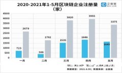 如何查看自己的比特币地