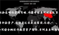 自身内容 baiotiTPWallet转币