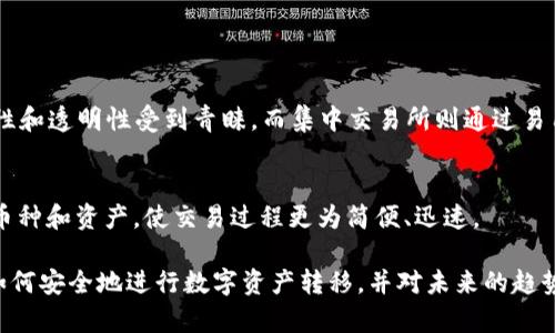 自身内容 
baiotiTPWallet转币安的完整指南：轻松实现数字资产转移/baioti
TPWallet, 币安, 数字资产, 加密货币转账/guanjianci

## 内容主体大纲

1. 什么是TPWallet
   - TPWallet的定义
   - TPWallet的主要功能
   - TPWallet的优势
  
2. 什么是币安
   - 币安的定义
   - 币安的主要功能
   - 币安的交易优势
  
3. TPWallet与币安的连接方式
   - 如何在TPWallet中找到币安
   - TPWallet与币安的集成方式

4. 如何从TPWallet转币到币安
   - 步骤一：登录TPWallet
   - 步骤二：选择要转账的币种
   - 步骤三：获取币安的钱包地址
   - 步骤四：转币流程解析
   - 步骤五：确认交易以及查看状态
  
5. 转账中的注意事项
   - 手续费
   - 交易时间
   - 地址准确性
  
6. 常见问题解答
   - 转账失败的原因
   - 如何查询转账状态
   - 如何安全地使用TPWallet和币安

7. 未来的数字资产转移趋势
   - DeFi与集中交易所的比较
   - 多链钱包的前景

-------------------------------------

## 1. 什么是TPWallet

### TPWallet的定义
TPWallet是一款优秀的数字资产管理工具，它允许用户管理、存储和转移各种加密货币。通过TPWallet，用户可以轻松创建钱包、进行交易并追踪其数字资产投资。在如今数字资产快速发展的时代，一个安全、省心的钱包将是用户非常需要的工具。

### TPWallet的主要功能
TPWallet具有多种功能，包括显示当前资产动态、执行安全交易、支持多币种等。用户通过简单的界面操作便能完成复杂的交易操作，适合不同层次的用户需求。

### TPWallet的优势
TPWallet提供了安全性、跨平台支持和用户友好的体验，允许用户在不同设备上无缝地管理其资产。此外，TPWallet还经常更新，以快速适应不断变化的加密市场。

## 2. 什么是币安

### 币安的定义
币安成立于2017年，是一家全球领先的加密货币交易所，提供丰富的交易产品和服务，包括现货交易、期货交易、和质押等。凭借其用户友好的界面和强大的性能，币安吸引了数以百万计的用户。

### 币安的主要功能
币安支持交易多种加密货币，并提供实时市场数据、各种交易工具以及社区支持。用户可以在该平台上轻松购买、出售或交易其数字资产。

### 币安的交易优势
币安因其极具竞争力的手续费、流动性和服务质量而受到用户青睐。用户不仅能够享受到快速的交易执行，还能够参与各种优惠活动和市场推广。

## 3. TPWallet与币安的连接方式

### 如何在TPWallet中找到币安
在TPWallet中连接币安非常简单。用户只需要在应用内找到“交易”选项，并选择“币安”进行连接。

### TPWallet与币安的集成方式
TPWallet与币安的集成方式使用户能够在TPWallet内部直接进行交易，而无需频繁切换应用，从而提高了用户体验。

## 4. 如何从TPWallet转币到币安

### 步骤一：登录TPWallet
首先，用户需打开TPWallet应用并使用账号信息登录。确保输入的密码安全，并启用双重认证以进一步保护账户安全。

### 步骤二：选择要转账的币种
在TPWallet界面中，用户可以看到其持有的所有资产。选择希望转账到币安的币种，并点击转账。

### 步骤三：获取币安的钱包地址
打开币安账户，导航到“资金管理”部分，复制对应币种的充值地址。务必确保复制正确，以避免资产损失。

### 步骤四：转币流程解析
返回TPWallet，输入刚才复制的钱包地址、转账数量等所需信息。再次检查输入的地址是否正确后，提交转账请求。

### 步骤五：确认交易以及查看状态
等待几分钟后，可以查看币安账户以确认资金是否到账。如果在一段时间内未到账，用户可以在TPWallet中查看交易状态或查找区块链浏览器以确认转账进度。

## 5. 转账中的注意事项

### 手续费
不同币种的转账手续费可能有所不同。在进行转账之前，用户需确认相关费用，并确保账户中有足够的余额。

### 交易时间
数字资产转账时间取决于区块链网络的负荷。一般来说，高峰时段可能导致交易延迟，因此建议选择相对不繁忙的时段进行转账。

### 地址准确性
转账前重复检查用户输入钱包地址的准确性。如果地址有误，资产将可能永久丢失，所以务必小心处理。

## 6. 常见问题解答

### 转账失败的原因
用户在进行转账时可能会遇到失败的情况。常见原因包括网络拥堵、地址错误、币种不支持等。

### 如何查询转账状态
用户可以通过TPWallet内部查看转账记录，或使用区块链浏览器验证交易哈希，以确认转账状态。

### 如何安全地使用TPWallet和币安
安全性是加密货币用户最关注的问题之一。使用安全的密码、启用两步验证、定期更新软件都将有效提高资产的安全性。

## 7. 未来的数字资产转移趋势

### DeFi与集中交易所的比较
在数字资产行业中，去中心化金融（DeFi）和集中交易所（如币安）吸引了大量的用户。DeFi以其开放性和透明性受到青睐，而集中交易所则通过易用性与服务质量在竞争中占得先机。

### 多链钱包的前景
随着不同区块链技术相互兼容，多链钱包将成为未来趋势。用户将能够在同一平台上轻松管理多种币种和资产，使交易过程更为简便、迅速。

以上就是对TPWallet转币安过程的详细介绍与相关知识。希望本篇文章能够帮助用户更好地理解如何安全地进行数字资产转移，并对未来的趋势有一个更全面的认识。