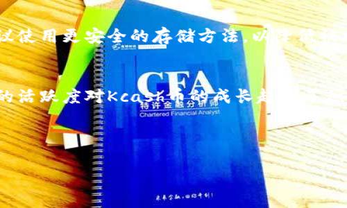 lhao关于Kcash币的合法性及最新行情分析/lhao
kcash币, Kcash币 交易平台, Kcash币 市场分析, Kcash币 最新动态/guanjianci

## 内容主体大纲

### 1. Kcash币简介
   - Kcash币的背景
   - 技术架构和功能特点
   - Kcash币的应用场景

### 2. Kcash币的合法性分析
   - 各国对数字货币的监管态度
   - Kcash币在中国的合法性现状
   - 法律框架下的投资者保护

### 3. Kcash币的最新行情
   - 当前市场价位分析
   - 价格波动的原因
   -与其他数字货币的对比分析

### 4. Kcash币的投资潜力
   - 市场前景预测
   - Kcash币的竞争对手
   - 投资风险及建议

### 5. Kcash币的交易平台
   - 主要交易平台介绍
   - 如何选择安全的交易平台
   - 交易手续及费用分析

### 6. Kcash币的发展趋势
   - 技术发展动态
   - 生态系统的构建
   - 社区和用户的角色

### 7. 常见问题解答
   - Kcash币是什么？如何购买？
   - Kcash币的交易手续费高吗？
   - 如何安全存储Kcash币？
   - Kcash币未来是否值得投资？
   - 如何判断Kcash币的价格走势？
   - Kcash币是否受到黑客攻击的威胁？
   - Kcash币的社区支持如何？

---

### 1. Kcash币简介

#### Kcash币的背景
Kcash币是一种基于区块链技术的数字货币，旨在提供高效、安全的支付解决方案。其团队由一群区块链行业的专业人士组成，致力于推动数字货币在全球的普及和应用。Kcash币不仅支持 P2P 交易，还能用于在线和实体店支付，具有较强的流动性和使用便利性。

#### 技术架构和功能特点
Kcash币基于先进的区块链技术，具有去中心化、透明性和不可篡改的特性。其独特的共识机制能够有效防止网络攻击，并确保交易的安全性。此外，Kcash币的交易速度快于许多竞争对手，且其交易费用相对较低，使其成为一种理想的支付工具。

#### Kcash币的应用场景
Kcash币可以在多种场景中应用。例如，用户可以使用Kcash币在支持Kcash支付的网络商店进行购物，或在实体店中通过扫描二维码完成支付。此外，Kcash币也逐渐被用于国际汇款、电子商务和投资等领域，展现了良好的应用潜力。

### 2. Kcash币的合法性分析

#### 各国对数字货币的监管态度
目前，各国对数字货币的监管政策不尽相同。部分国家如美国和日本对数字货币持开放态度，积极推动相关法规的制定，以保护投资者的权益。与此同时，一些国家则对数字货币实施严格的限制措施，甚至全面禁止其交易。在这样的背景下，Kcash币的合法性问题显得尤为重要。

#### Kcash币在中国的合法性现状
在中国，数字货币的交易政策比较复杂。虽然中央政府对ICO和交易平台采取了一定的限制措施，但对于一些具备实用价值的数字货币，则通常允许在特定的法律框架下进行使用和交易。Kcash币作为一种支付工具，尚未受到全面禁止，因此仍具有合法的使用空间。

#### 法律框架下的投资者保护
为了保护投资者的权益，许多国家都在积极建设针对数字货币的法律框架。Kcash币的投资者应当关注相关法规的变化，确保自身的投资行为符合当地法律要求。同时，选择合规的交易平台也能有效降低投资风险。

### 3. Kcash币的最新行情

#### 当前市场价位分析
截至目前，Kcash币的市场价格在一定范围内波动。通过对交易所数据的分析，我们可以看到近期价格的走势及其变化。例如，Kcash币在短期内因某些市场因素上升或下跌的情况，往往是其他数字货币趋势的反映，通过对比可以更全面地了解其市场表现。

#### 价格波动的原因
Kcash币的价格波动受多个因素影响，如市场情绪、政策变化、技术更新等。例如，若市场对区块链技术的认可以及Kcash币的应用场景有较高的期待，可能会推动价格上涨；反之，若出现负面消息或政策限制，则可能导致价格下跌。

#### 与其他数字货币的对比分析
在分析Kcash币行情的同时，将其与其他主流数字货币（如比特币、以太坊等）进行比较，可以更全面地掌握其市场地位。通过观察Kcash币走势与市场整体趋势的相关性，我们可以对其投资价值有更清晰的认识。

### 4. Kcash币的投资潜力

#### 市场前景预测
分析Kcash币的投资潜力，首先要对其市场前景进行预测。从目前的趋势来看，越来越多的商家开始接受Kcash币，其市场渗透率在逐渐提升。未来Kcash币的应用场景将更加丰富，市场前景值得期待。

#### Kcash币的竞争对手
在数字货币市场，Kcash币并非孤军作战。它的竞争对手包括各类热门数字货币。因此，对于其投资者而言，理清Kcash币与其他主流数字货币之间的差异，以及各自优势和不足，将更好地制定投资策略。

#### 投资风险及建议
Kcash币虽然具有潜在的高收益，但投资风险也不容忽视。市场行情波动、政策变化以及技术问题都可能影响投资者的回报。因此，建议投资者在进入市场时，要做好充分的调研与风险评估，以实现资金安全和稳健增值。

### 5. Kcash币的交易平台

#### 主要交易平台介绍
Kcash币目前在多家交易平台上进行交易，包括一些知名的数字货币交易所。每个交易平台的交易功能、安全性、用户体验等方面各有特点，投资者应该根据自身需求选择合适的交易平台。

#### 如何选择安全的交易平台
在选择交易平台时，安全性是首要考虑因素。建议选择具有良好声誉、合规运营的交易平台，同时查看其安全措施和用户评价。此外，交易手续费和用户支持也是重要的选择标准。

#### 交易手续及费用分析
Kcash币的交易过程中可能涉及一定的手续费，具体费用因平台而异。了解各个平台的费用结构以及交易方式，可以帮助用户更好地控制成本。除此之外，了解不同的提现策略，也能在日常操作中节省开支。

### 6. Kcash币的发展趋势

#### 技术发展动态
Kcash币在技术上的不断进步，是其未来发展的重要保证。随着区块链技术的成熟，Kcash币的交易效率、安全性等方面也可能得到进一步提升。这些技术的发展将为Kcash币的广泛应用奠定基础。

#### 生态系统的构建
Kcash币的发展不仅仅依赖于自身技术的提升，还需要一个完善的生态系统的支持。通过与各类应用场景及企业的合作，Kcash币可以实现多元化的发展，进一步增加其市场价值。

#### 社区和用户的角色
Kcash币的社区支持在其发展中扮演着不可或缺的角色。社区成员的积极参与，不仅为Kcash币的推广提供了支持，也在技术开发、市场反馈等方面贡献了力量。如何激励与管理社区，是Kcash币需要解决的重要问题。

### 7. 常见问题解答

#### Kcash币是什么？如何购买？
Kcash币是一种数字货币，主要用于便捷的支付和交易。用户可以通过注册数字货币交易平台账户，进行Kcash币的购买。购买方法通常包括法币购买及其他数字货币兑换等方式。

#### Kcash币的交易手续费高吗？
Kcash币交易的手续费因交易平台不同而有所差异。大部分平台的手续费相对较低，但具体收费结构需用户根据自己所在平台的规则进行了解。

#### 如何安全存储Kcash币？
数字货币的安全存储至关重要，用户可以选择使用冷钱包、热钱包等多种存储方式。冷钱包相对安全但不够方便，热钱包则便于交易但风险较高。选择存储方式时需综合考虑安全性与便利性。

#### Kcash币未来是否值得投资？
Kcash币的投资价值需考虑市场潜力、技术发展及相关风险。虽然未来风险与收益并存，但对于有意愿把握数字货币市场的投资者来说，Kcash币仍可作为一种投资选择。

#### 如何判断Kcash币的价格走势？
判断Kcash币价格走势的方式主要包括数据分析、市场情绪分析以及技术指标等。通过对历史价格数据和市场波动趋势的分析，用户可以对未来的价格变化进行预测。

#### Kcash币是否受到黑客攻击的威胁？
和所有数字货币一样，Kcash币也面临着黑客攻击的风险。为了保护资金安全，用户须选择信誉良好的交易平台，同时建议使用更安全的存储方法，以降低被攻击的风险。

#### Kcash币的社区支持如何？
Kcash币的社区支持是其发展的重要动力，社区由持币者、开发者及使用者构成。通过不断的交流沟通及经验分享，社区的活跃度对Kcash币的成长起到了积极的推动作用。

---

以上为Kcash币的合法性分析及最新行情，若有更多问题请继续关注相关资讯。