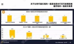 ### TPWallet发黑的含义与解