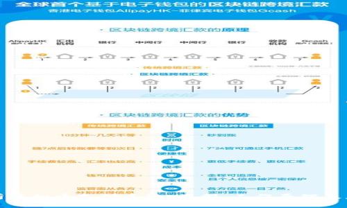 全面解析虚拟币支付系统：类型、工作原理及应用前景