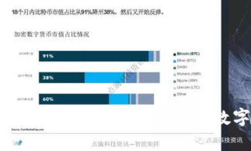 加密货币钱包的加密方式详解：安全存储数字资产的最佳实践