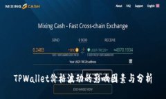 TPWallet价格波动的影响因素