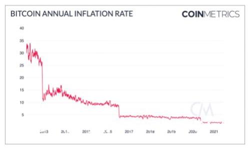 如何轻松将资金转入TP Wallet：详细指南