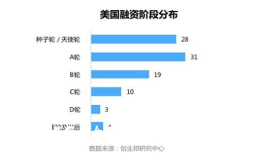 TPWallet法币交易服务全面升级：便捷、安全的创新金融体验