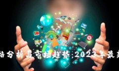 以太坊价格分析与市场趋