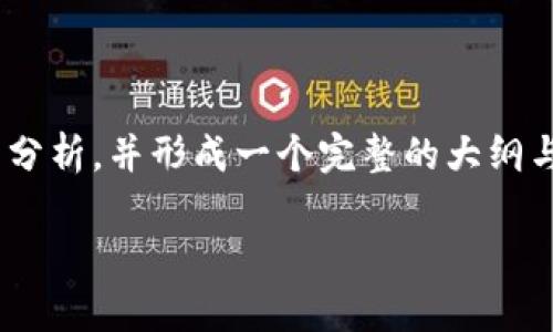 要围绕“tpwallet加入资金池涨了就卖掉吗”这个主题展开分析，并形成一个完整的大纲与内容，以下是我为您设计的、关键词、内容大纲及相关问题。

tpwallet资金池投资策略：涨了就卖掉吗？