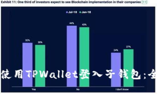 如何轻松使用TPWallet登入子钱包：全方位指南
