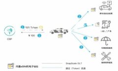   波比钱包是否合法？深入