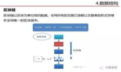 优质如何正确导入钱包助