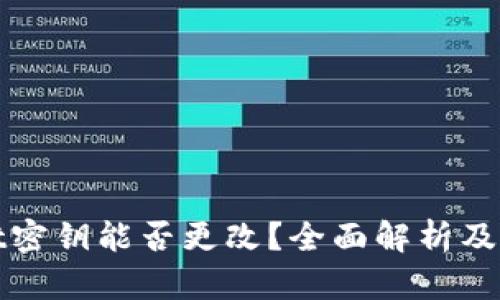 TPWallet密钥能否更改？全面解析及安全建议