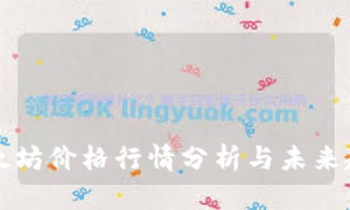 今日以太坊价格行情分析与未来趋势展望