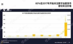    如何把币提到TPWallet：详