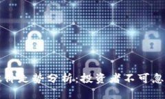 区块链钱包股价走势分析
