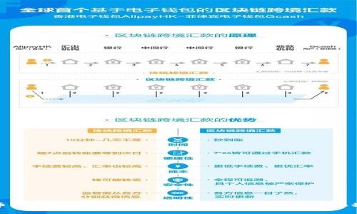 数字货币钱包与工行合作：推动数字经济创新与金融科技发展