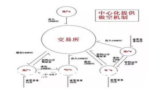 : 如何在TPWallet中将数字货币转换为HT（Huobi Token）