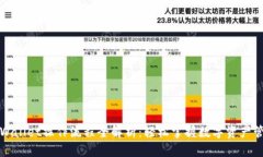 TPWallet操作流程全解析：轻