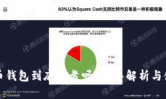 数字货币钱包到底可靠吗