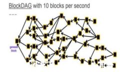 全面了解数字货币钱包的