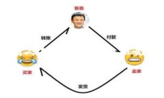 在讨论TPWallet中的资金安全