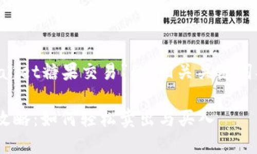 以下是一个关于“TPWallet糖果交易”的、相关关键词、内容大纲和问题解答。

TPWallet糖果交易全攻略：如何轻松卖出与买入