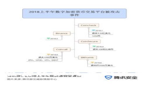 TPWallet被盗后该如何找回资产的完整指南