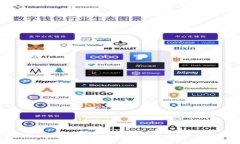 : TPWallet与数字货币的未来